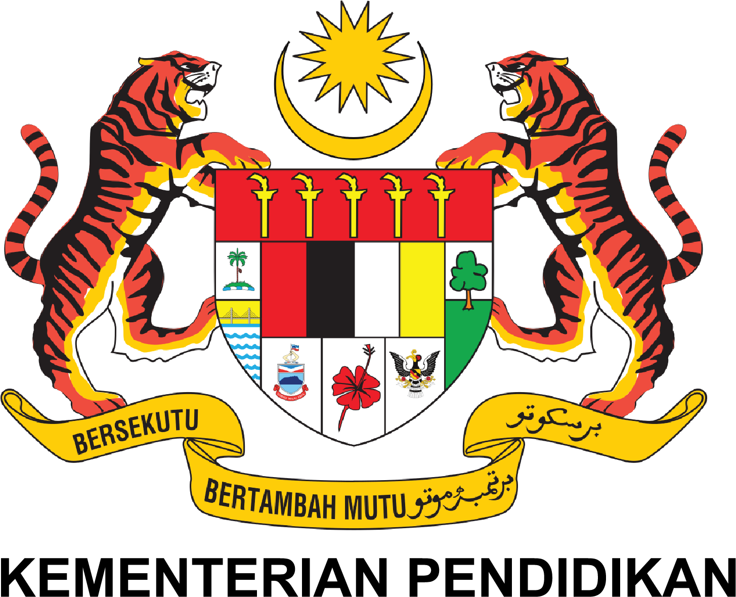 Kementerian Pendidikan Malaysia